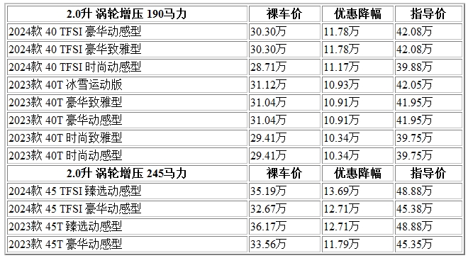 300 奧迪Q5L.jpg