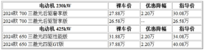 300 阿維塔.jpg