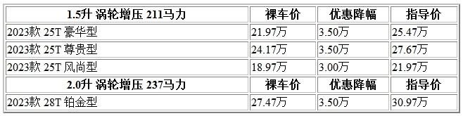 300 凱迪.jpg