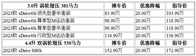 300 寶馬.jpg