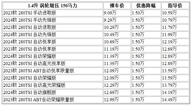 300 捷達.jpg