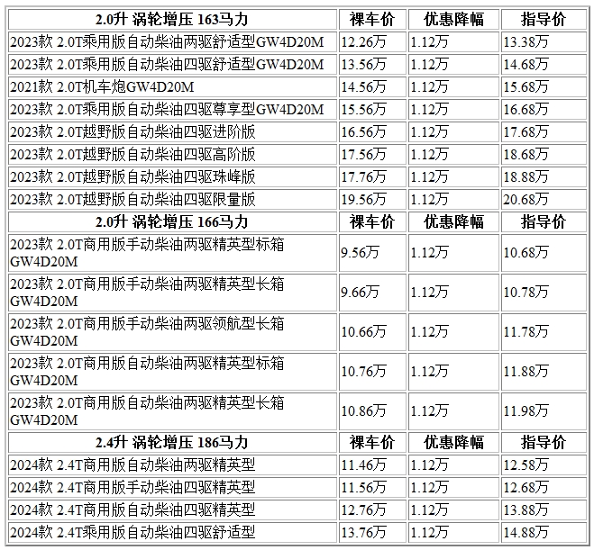 600 長(zhǎng)城炮.jpg