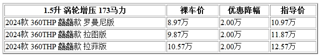 300 標致.jpg