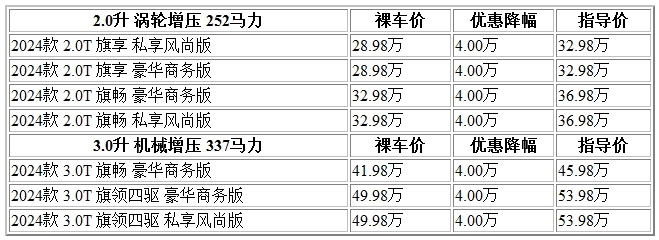 300 紅旗 1.jpg