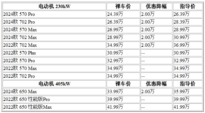 300 小鵬.jpg
