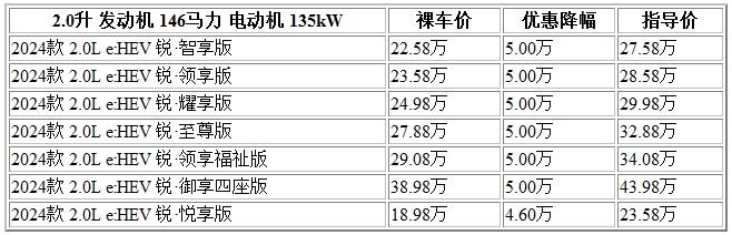 600 奧德賽.jpg