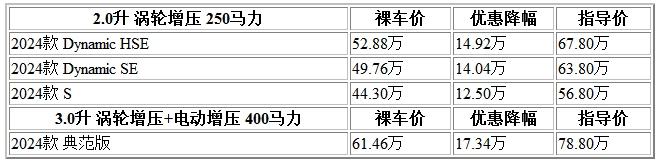 300 攬勝.jpg