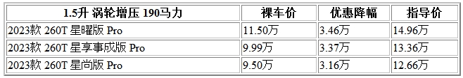 300 啟程.jpg