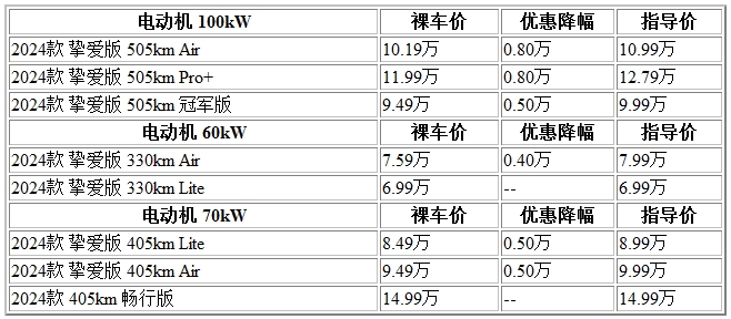 300 釔為.jpg