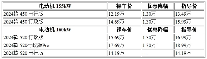 300 啟辰.jpg