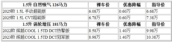300 繽越、.jpg