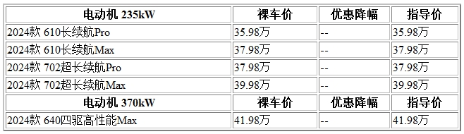 300 小鵬.jpg