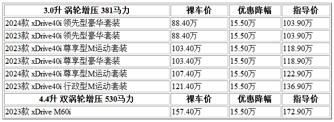 300 寶馬.jpg
