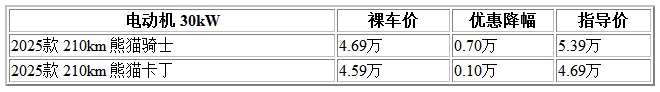 600 熊貓.jpg