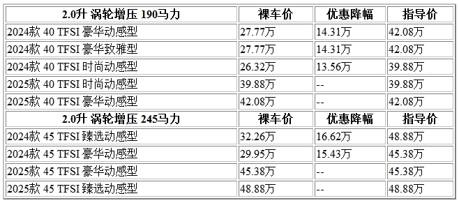 600 奧迪.jpg