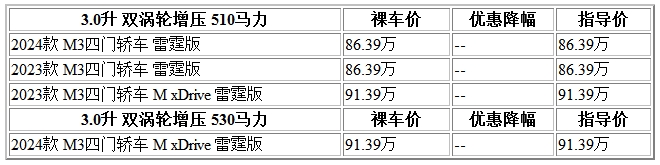 300 寶馬.jpg