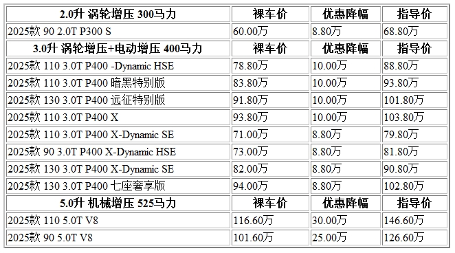 300 衛(wèi)士.jpg