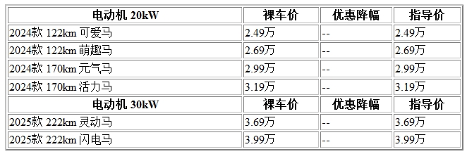 300 小馬.jpg