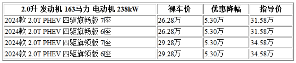 300 紅旗.jpg