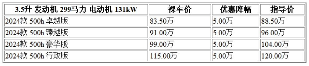 300 雷克薩斯.jpg