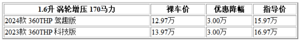 300 標(biāo)致.jpg